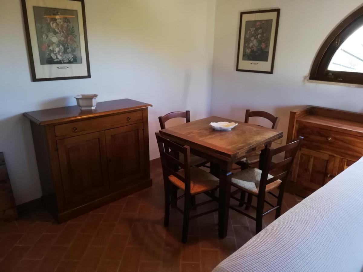 Kali Srl Società Agricola *